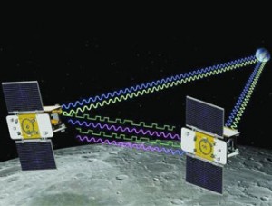 Sonde gemelle Grail in viaggio verso la Luna