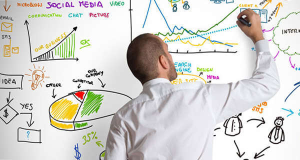 Come realizzare un sito di successo