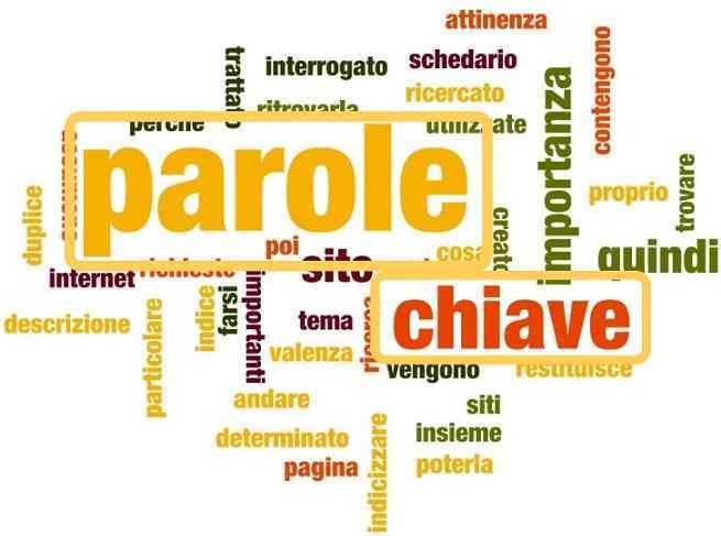 Pubblicità e terminologia, le parole chiave del linguaggio in rete