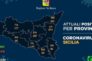 Coronavirus Sicilia: Catania 674 attualmente positivi, 2.107 in tutta la Sicilia